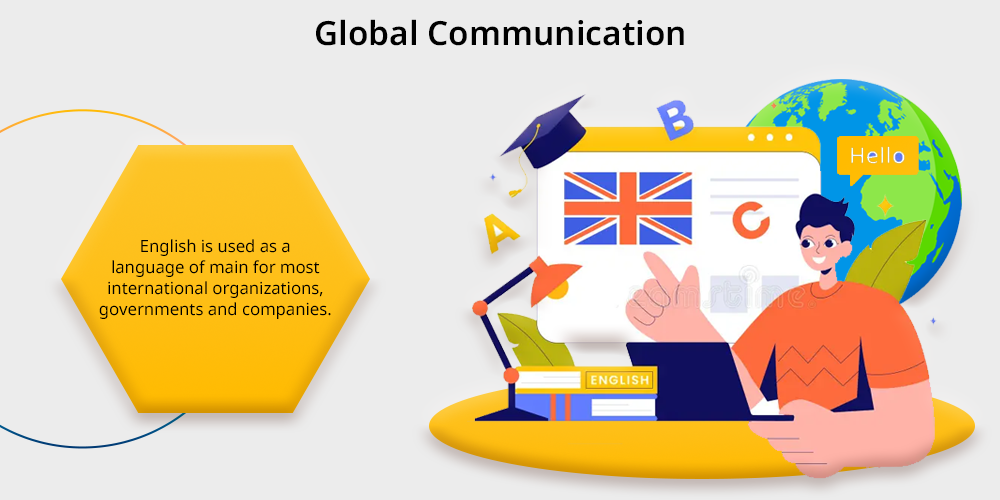 ENGLISH AS AN ACADEMIC AND GLOBAL DISCIPLINE